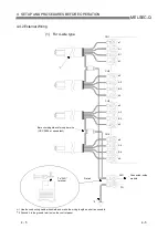 Предварительный просмотр 73 страницы Mitsubishi Electric Q64RD User Manual