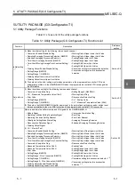 Предварительный просмотр 83 страницы Mitsubishi Electric Q64RD User Manual