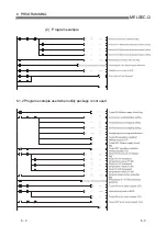 Предварительный просмотр 108 страницы Mitsubishi Electric Q64RD User Manual