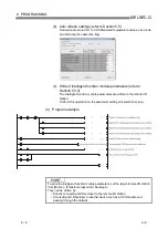 Предварительный просмотр 111 страницы Mitsubishi Electric Q64RD User Manual