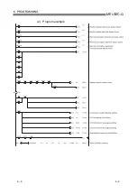 Предварительный просмотр 113 страницы Mitsubishi Electric Q64RD User Manual