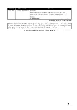 Preview for 9 page of Mitsubishi Electric Q66DA-G User Manual