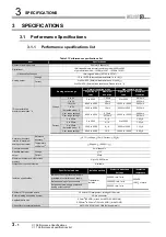 Preview for 24 page of Mitsubishi Electric Q66DA-G User Manual