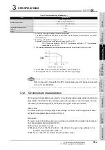 Preview for 25 page of Mitsubishi Electric Q66DA-G User Manual