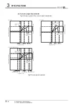 Preview for 28 page of Mitsubishi Electric Q66DA-G User Manual