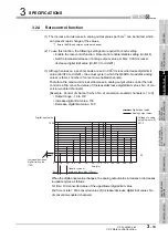 Preview for 37 page of Mitsubishi Electric Q66DA-G User Manual