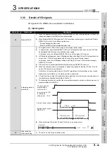 Preview for 43 page of Mitsubishi Electric Q66DA-G User Manual