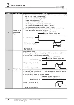 Preview for 44 page of Mitsubishi Electric Q66DA-G User Manual