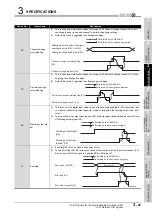 Preview for 45 page of Mitsubishi Electric Q66DA-G User Manual