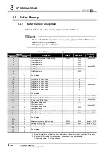 Preview for 48 page of Mitsubishi Electric Q66DA-G User Manual