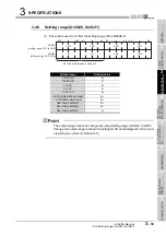 Preview for 53 page of Mitsubishi Electric Q66DA-G User Manual