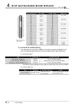 Preview for 64 page of Mitsubishi Electric Q66DA-G User Manual