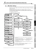 Preview for 71 page of Mitsubishi Electric Q66DA-G User Manual