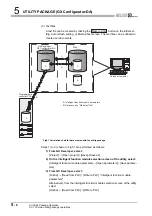 Preview for 84 page of Mitsubishi Electric Q66DA-G User Manual