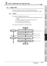 Preview for 107 page of Mitsubishi Electric Q66DA-G User Manual