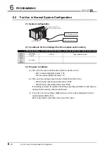 Preview for 112 page of Mitsubishi Electric Q66DA-G User Manual