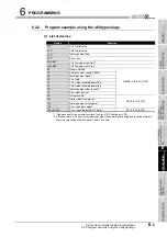 Preview for 115 page of Mitsubishi Electric Q66DA-G User Manual