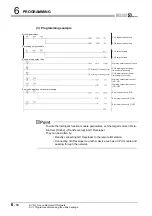 Preview for 124 page of Mitsubishi Electric Q66DA-G User Manual