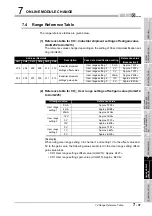 Preview for 165 page of Mitsubishi Electric Q66DA-G User Manual