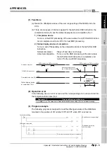 Preview for 179 page of Mitsubishi Electric Q66DA-G User Manual