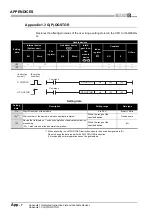 Preview for 180 page of Mitsubishi Electric Q66DA-G User Manual