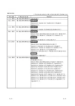 Предварительный просмотр 8 страницы Mitsubishi Electric Q80BD-J61BT11N User Manual