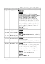 Предварительный просмотр 9 страницы Mitsubishi Electric Q80BD-J61BT11N User Manual