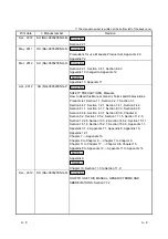 Предварительный просмотр 10 страницы Mitsubishi Electric Q80BD-J61BT11N User Manual