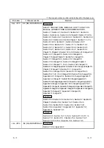 Предварительный просмотр 11 страницы Mitsubishi Electric Q80BD-J61BT11N User Manual