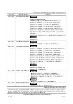 Предварительный просмотр 12 страницы Mitsubishi Electric Q80BD-J61BT11N User Manual