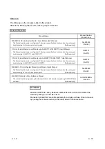 Предварительный просмотр 21 страницы Mitsubishi Electric Q80BD-J61BT11N User Manual