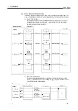 Предварительный просмотр 28 страницы Mitsubishi Electric Q80BD-J61BT11N User Manual