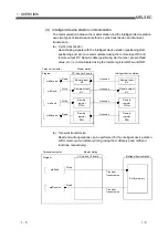 Предварительный просмотр 29 страницы Mitsubishi Electric Q80BD-J61BT11N User Manual