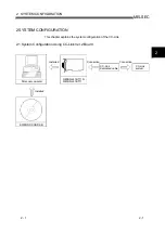 Предварительный просмотр 35 страницы Mitsubishi Electric Q80BD-J61BT11N User Manual