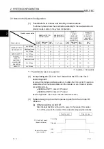 Предварительный просмотр 36 страницы Mitsubishi Electric Q80BD-J61BT11N User Manual