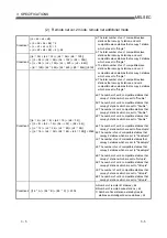 Предварительный просмотр 47 страницы Mitsubishi Electric Q80BD-J61BT11N User Manual