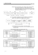 Предварительный просмотр 49 страницы Mitsubishi Electric Q80BD-J61BT11N User Manual