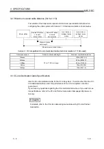 Предварительный просмотр 50 страницы Mitsubishi Electric Q80BD-J61BT11N User Manual