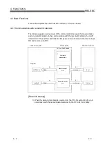 Предварительный просмотр 57 страницы Mitsubishi Electric Q80BD-J61BT11N User Manual