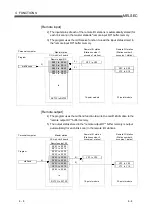 Предварительный просмотр 58 страницы Mitsubishi Electric Q80BD-J61BT11N User Manual