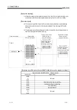 Предварительный просмотр 60 страницы Mitsubishi Electric Q80BD-J61BT11N User Manual