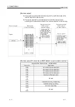 Предварительный просмотр 61 страницы Mitsubishi Electric Q80BD-J61BT11N User Manual