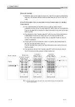 Предварительный просмотр 65 страницы Mitsubishi Electric Q80BD-J61BT11N User Manual