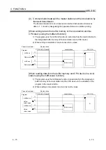 Предварительный просмотр 69 страницы Mitsubishi Electric Q80BD-J61BT11N User Manual