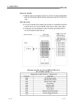 Предварительный просмотр 71 страницы Mitsubishi Electric Q80BD-J61BT11N User Manual