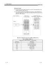 Предварительный просмотр 72 страницы Mitsubishi Electric Q80BD-J61BT11N User Manual