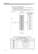 Предварительный просмотр 73 страницы Mitsubishi Electric Q80BD-J61BT11N User Manual