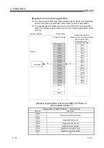 Предварительный просмотр 74 страницы Mitsubishi Electric Q80BD-J61BT11N User Manual