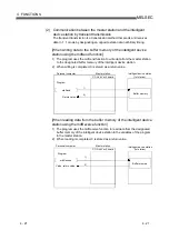 Предварительный просмотр 75 страницы Mitsubishi Electric Q80BD-J61BT11N User Manual