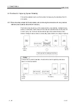 Предварительный просмотр 76 страницы Mitsubishi Electric Q80BD-J61BT11N User Manual